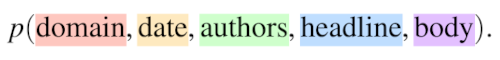 Grover samples from a joint distribution of the parts of a news article.